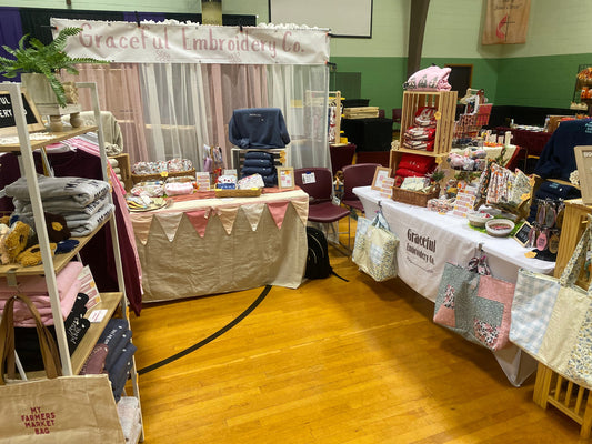 Christmas in November Market Review